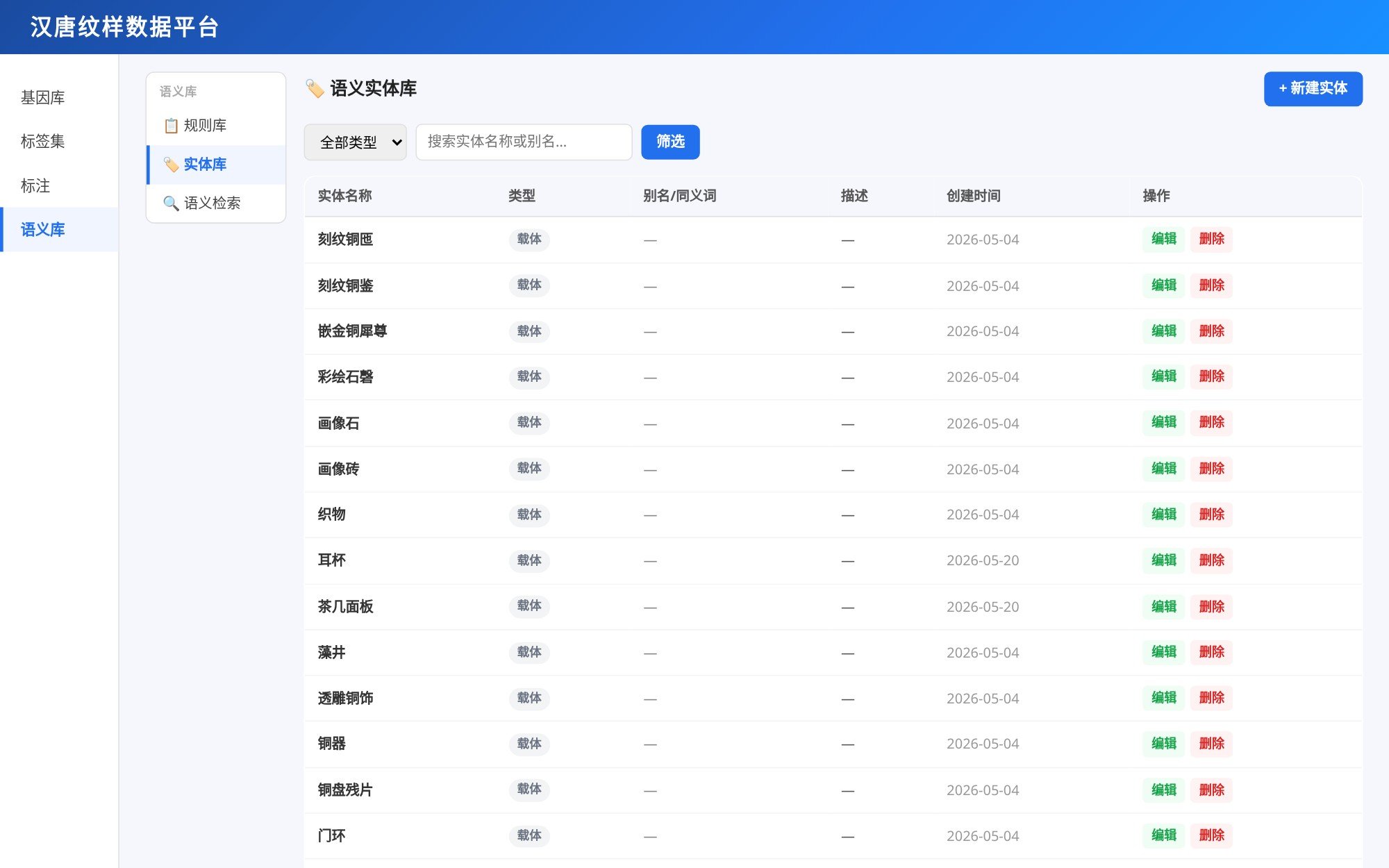 语义实体库